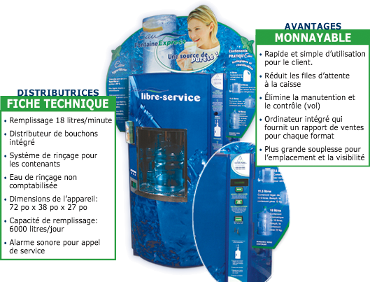 distributrice